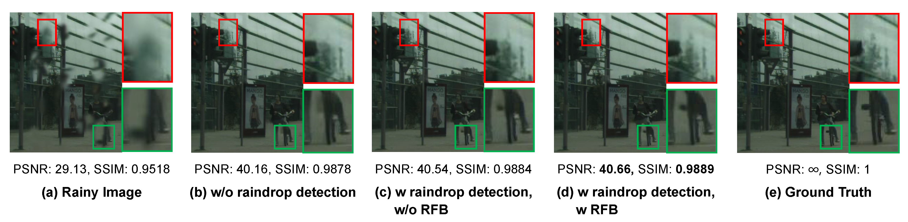Sensors 20 06733 g009