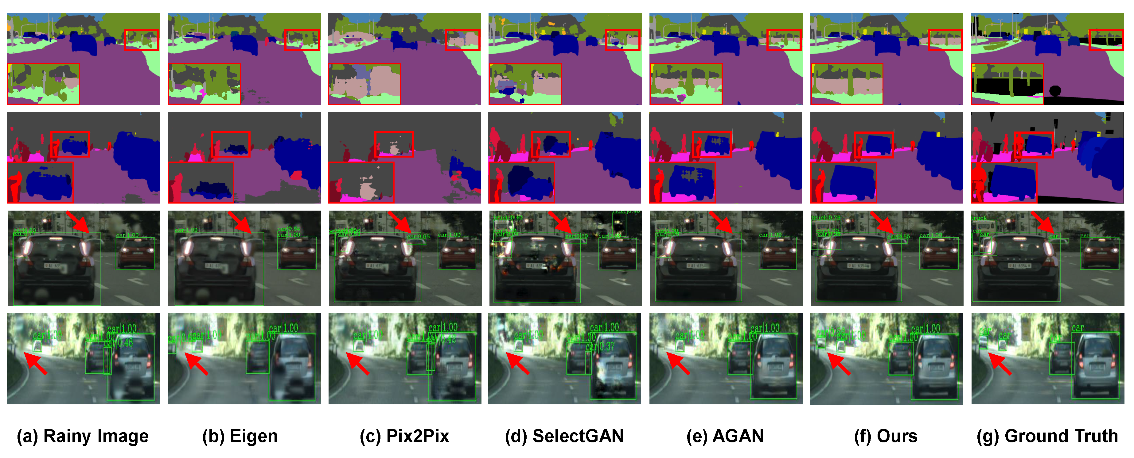 Sensors 20 06733 g011