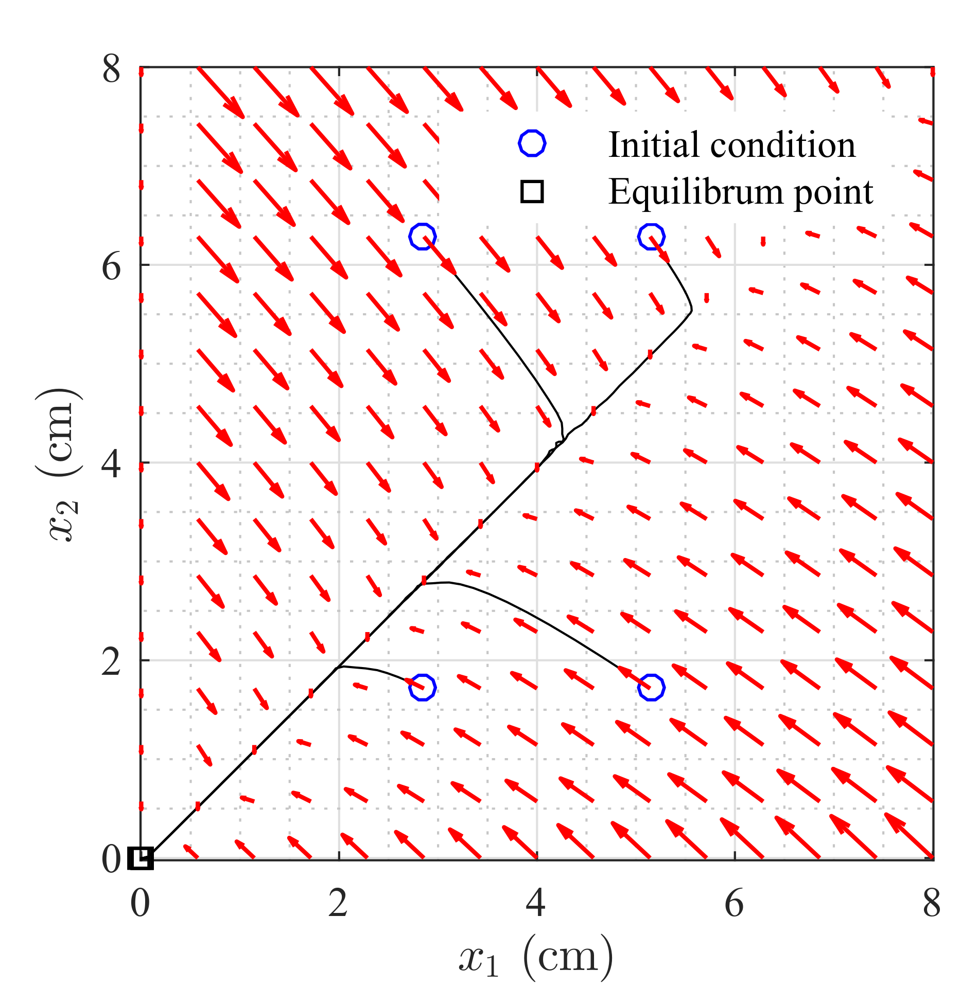 Sensors 20 06738 g003