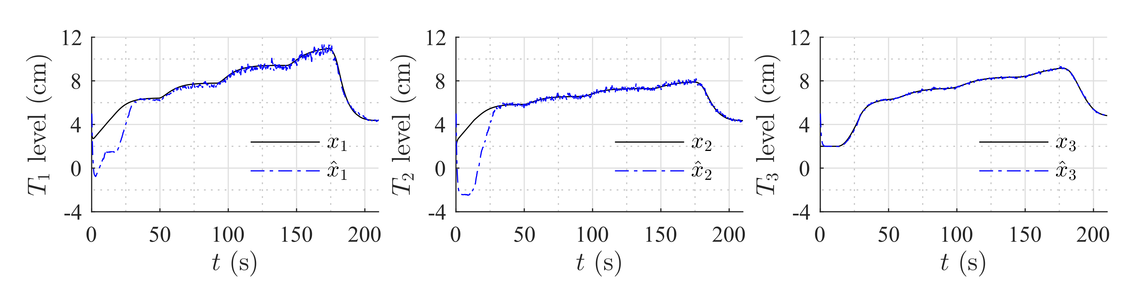 Sensors 20 06738 g006