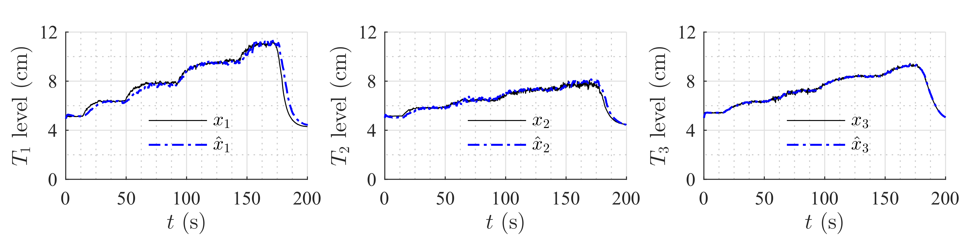 Sensors 20 06738 g009