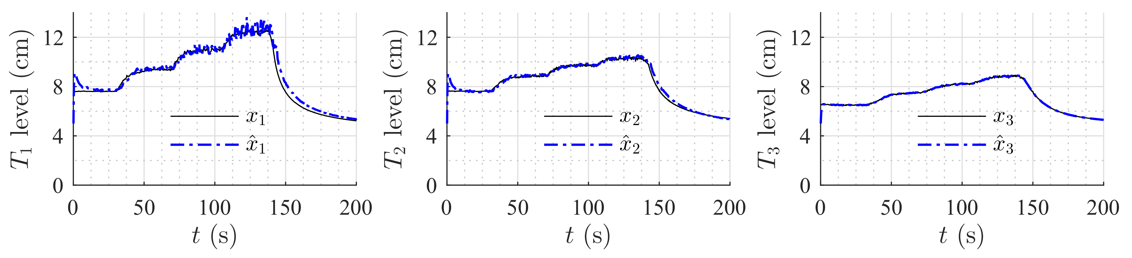 Sensors 20 06738 g012