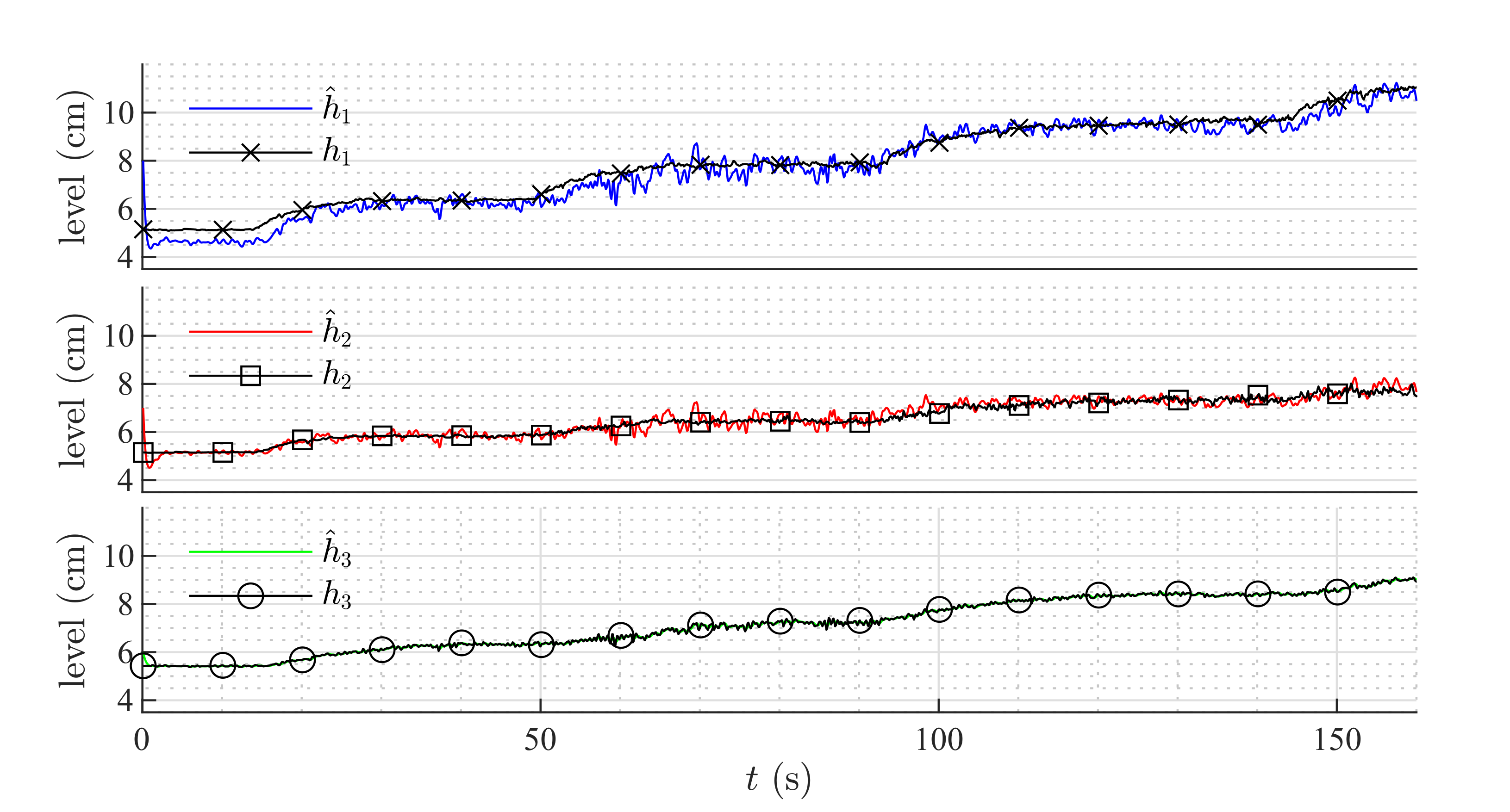 Sensors 20 06738 g013