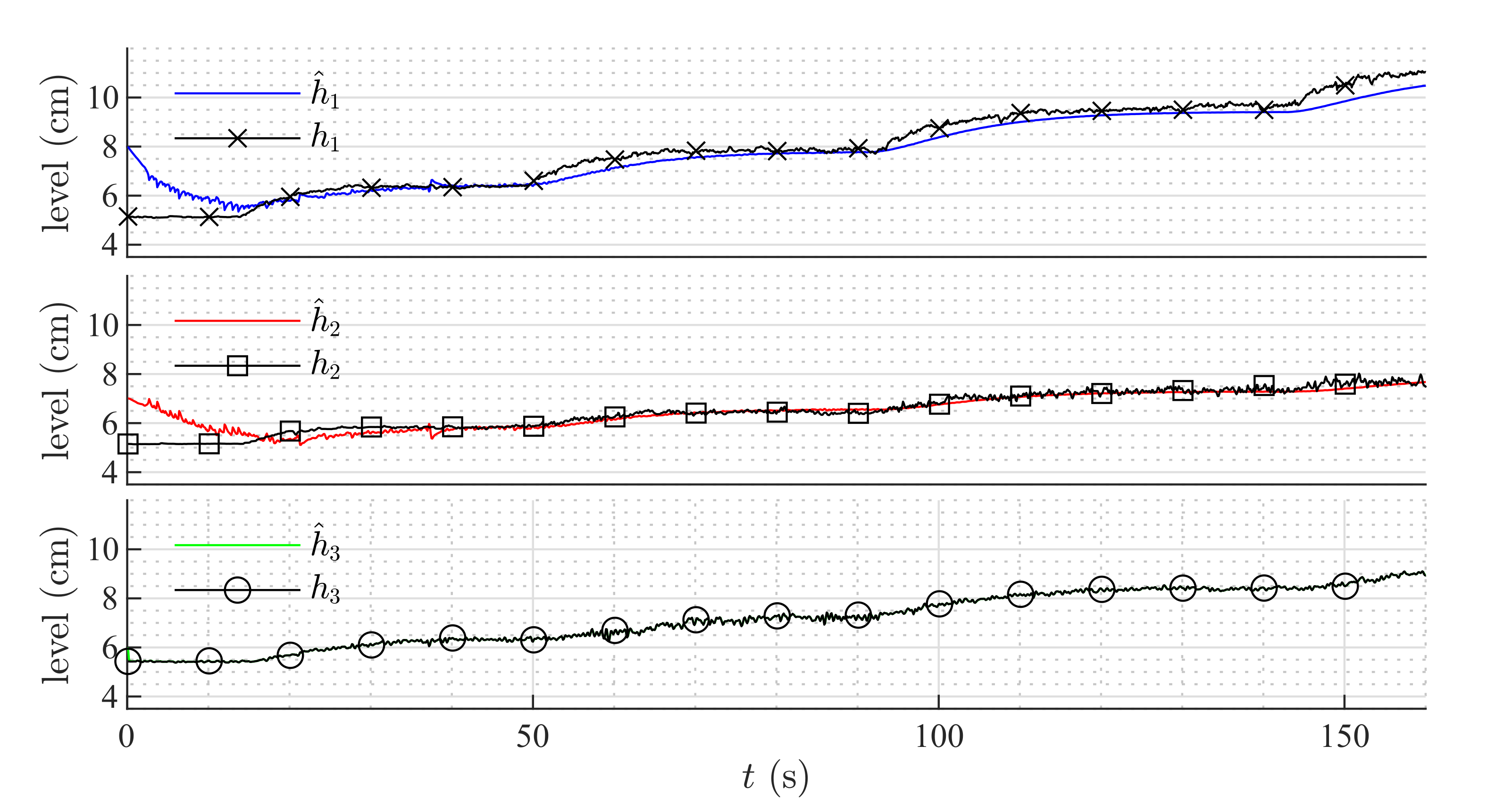 Sensors 20 06738 g014