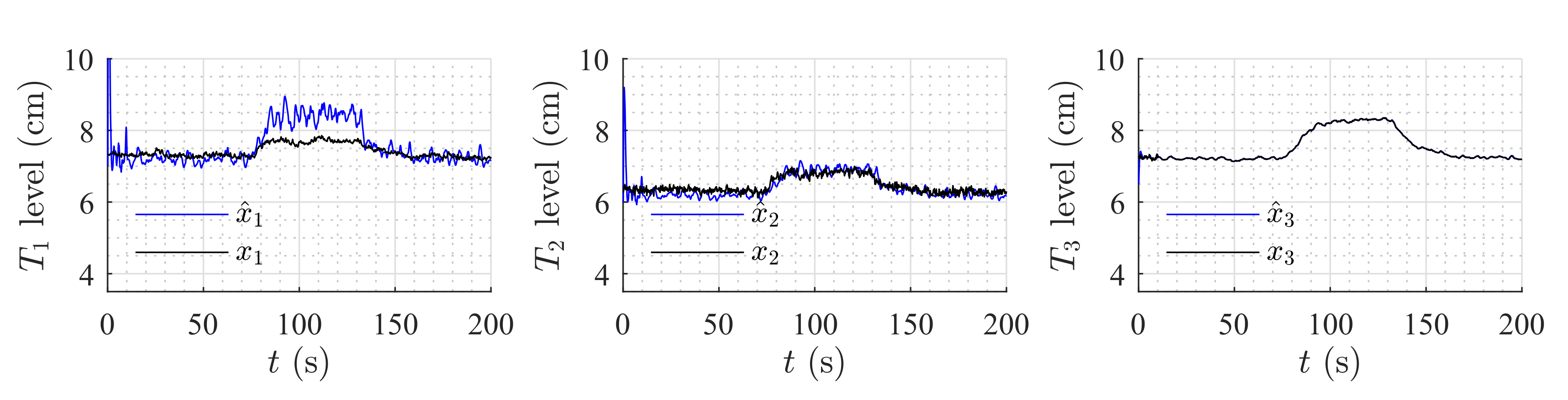Sensors 20 06738 g017