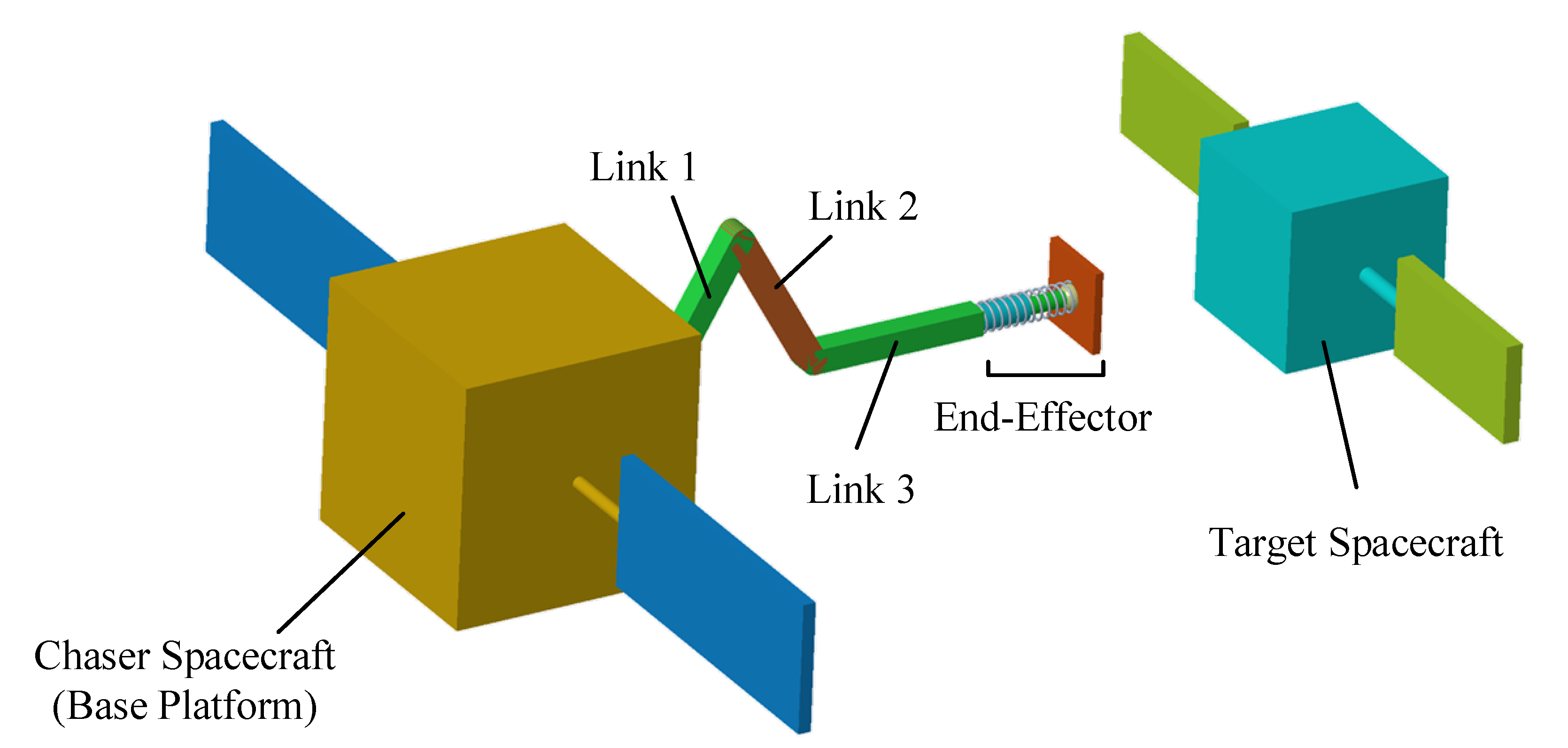 Sensors 20 06739 g001 Sensors 20 06739 g001