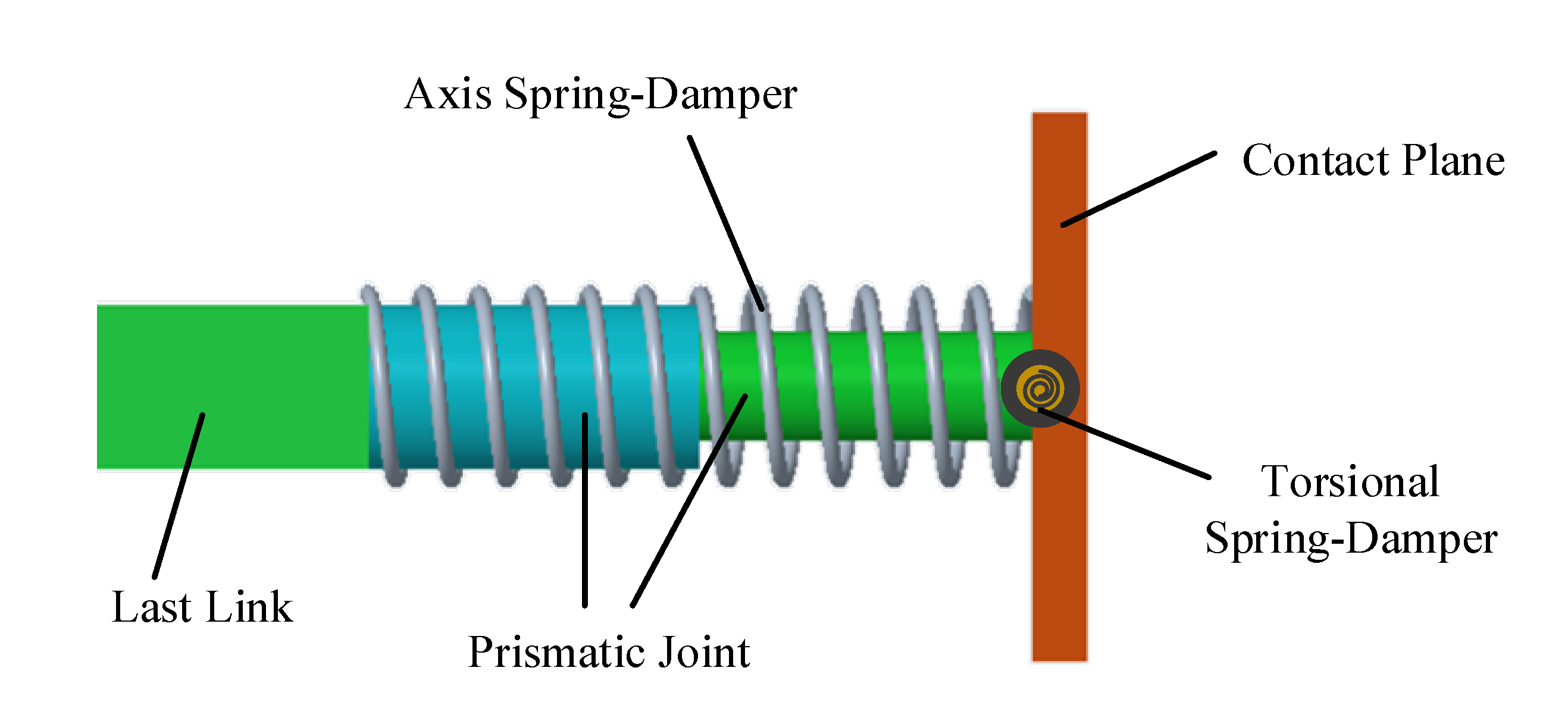 Sensors 20 06739 g002 Sensors 20 06739 g002