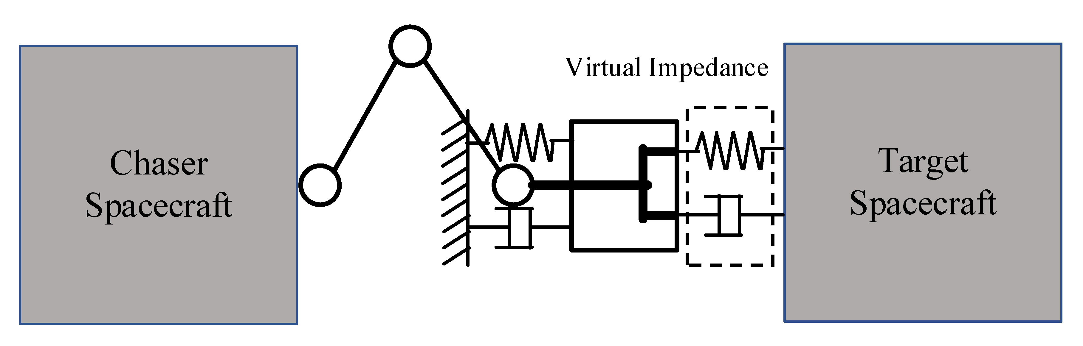 Sensors 20 06739 g003 Sensors 20 06739 g003