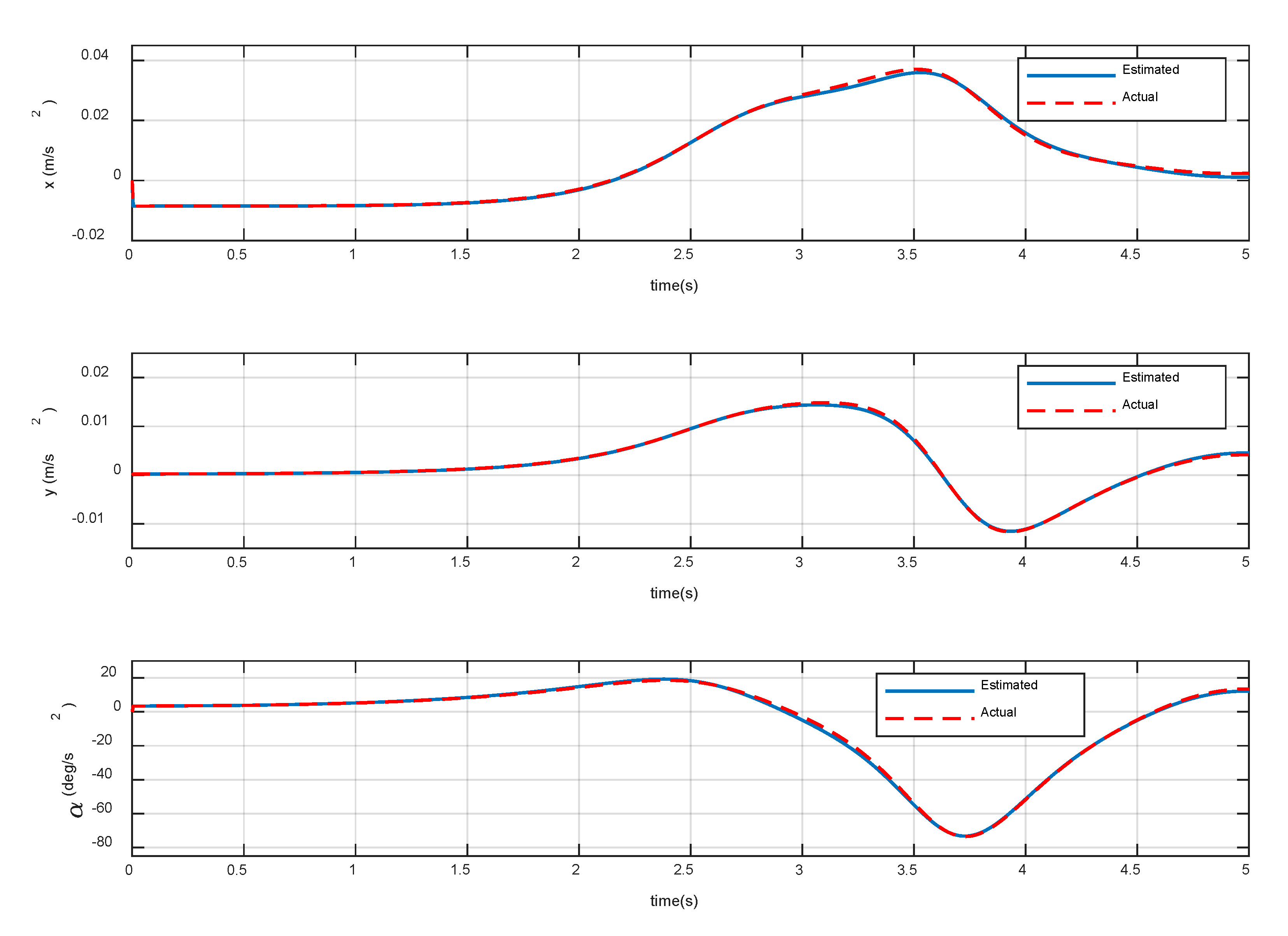 Sensors 20 06739 g006 Sensors 20 06739 g006