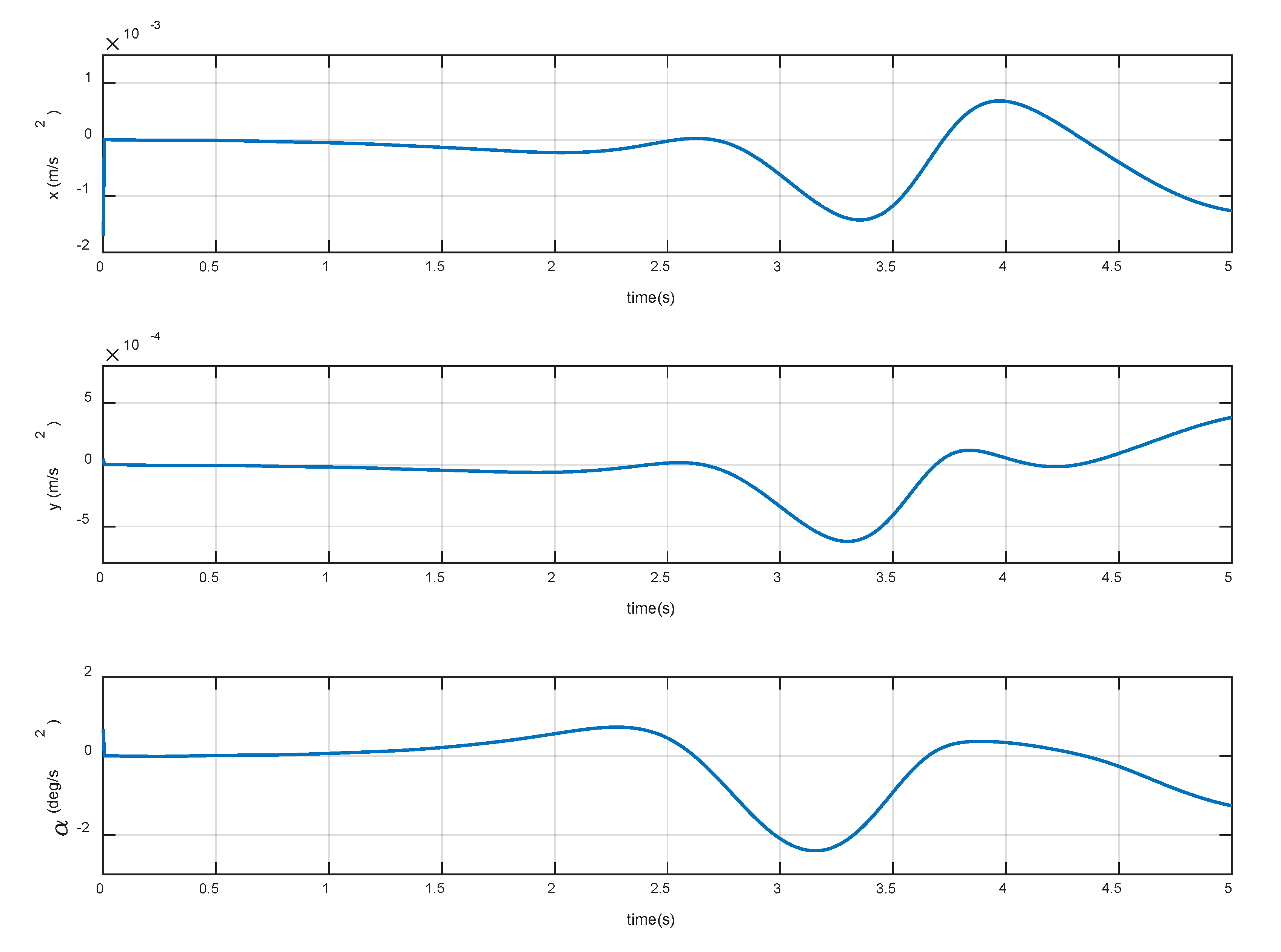 Sensors 20 06739 g007 Sensors 20 06739 g007