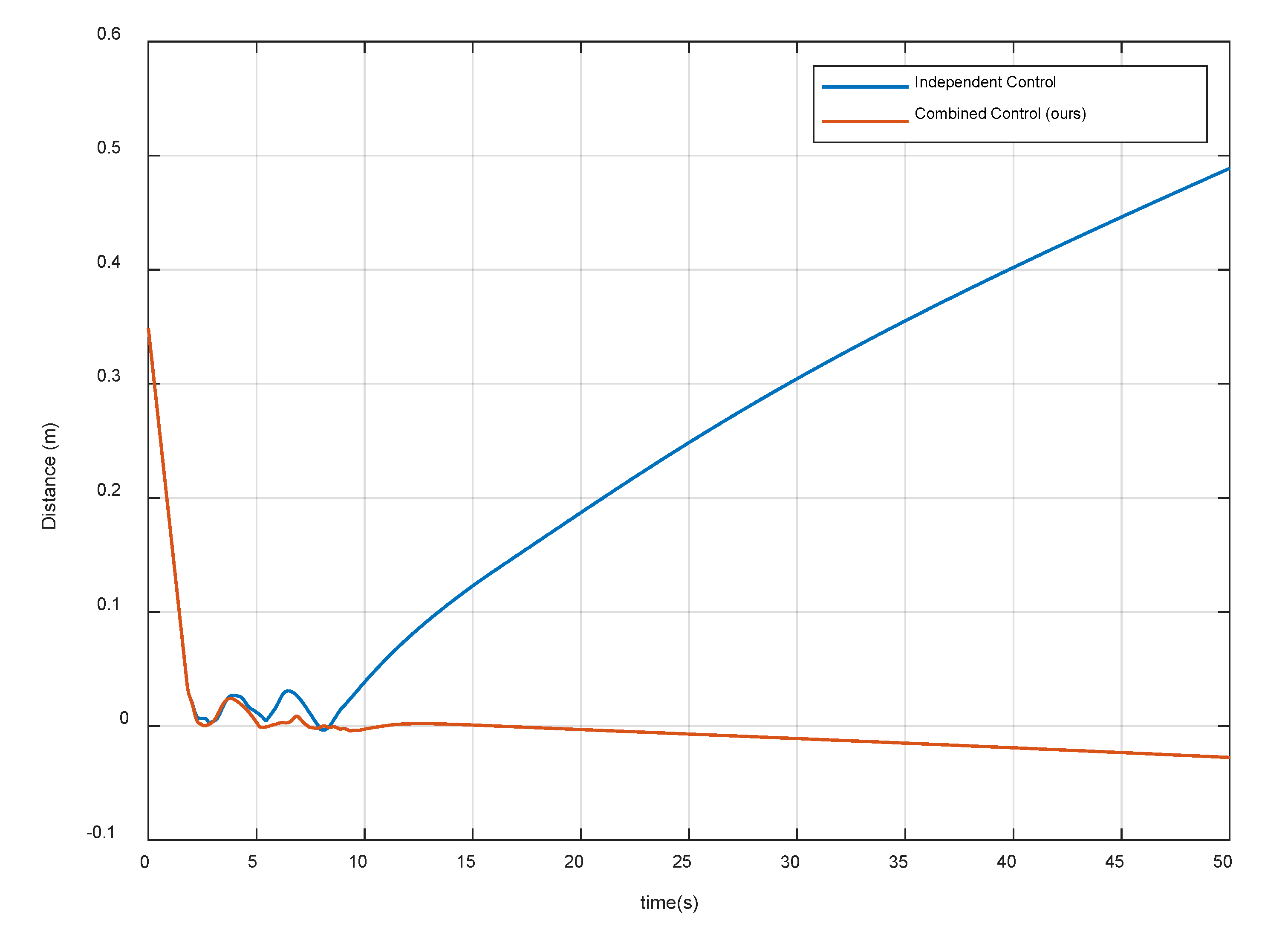 Sensors 20 06739 g012 Sensors 20 06739 g012