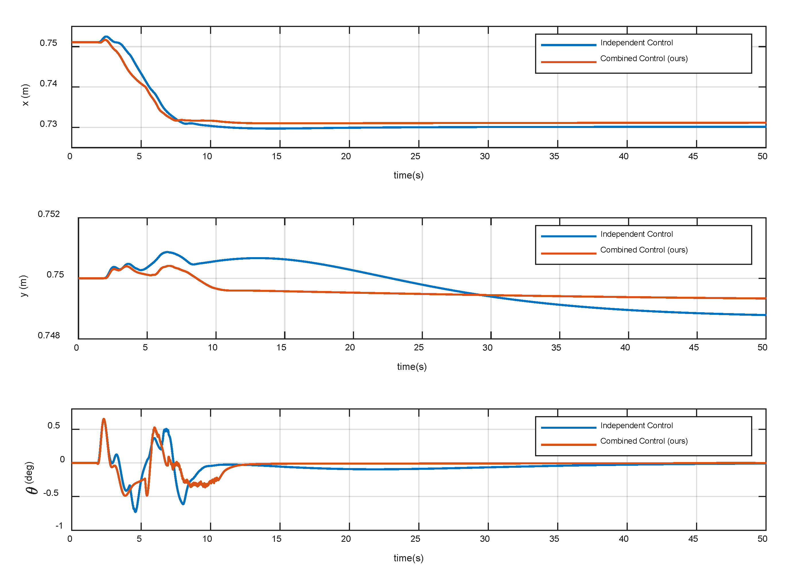 Sensors 20 06739 g016 Sensors 20 06739 g016