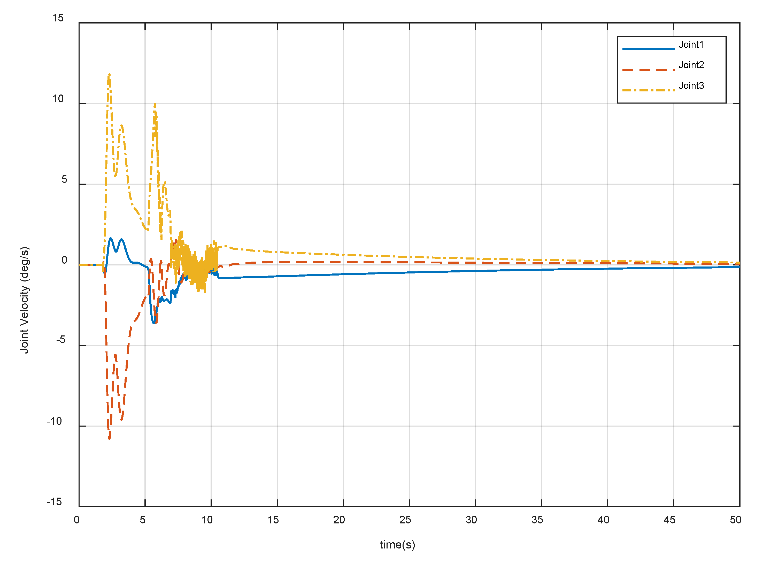 Sensors 20 06739 g019 Sensors 20 06739 g019