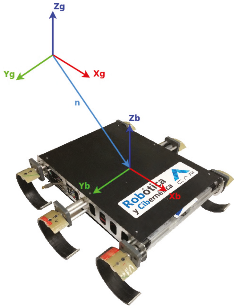 Sensors 20 06741 g003