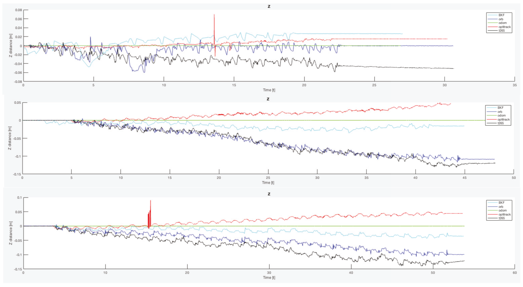 Sensors 20 06741 g024
