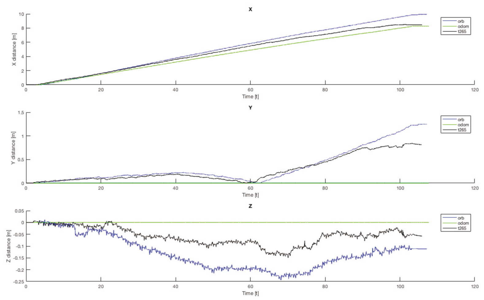 Sensors 20 06741 g030