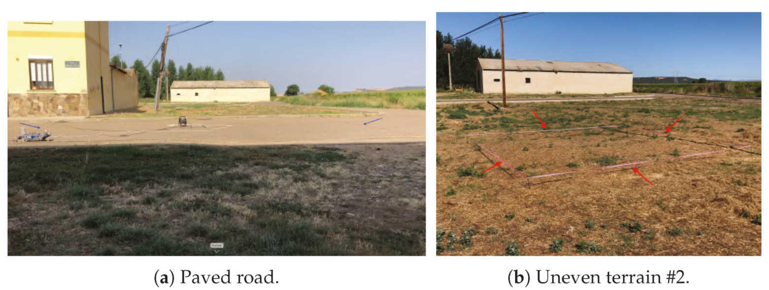 Sensors 20 06741 g032