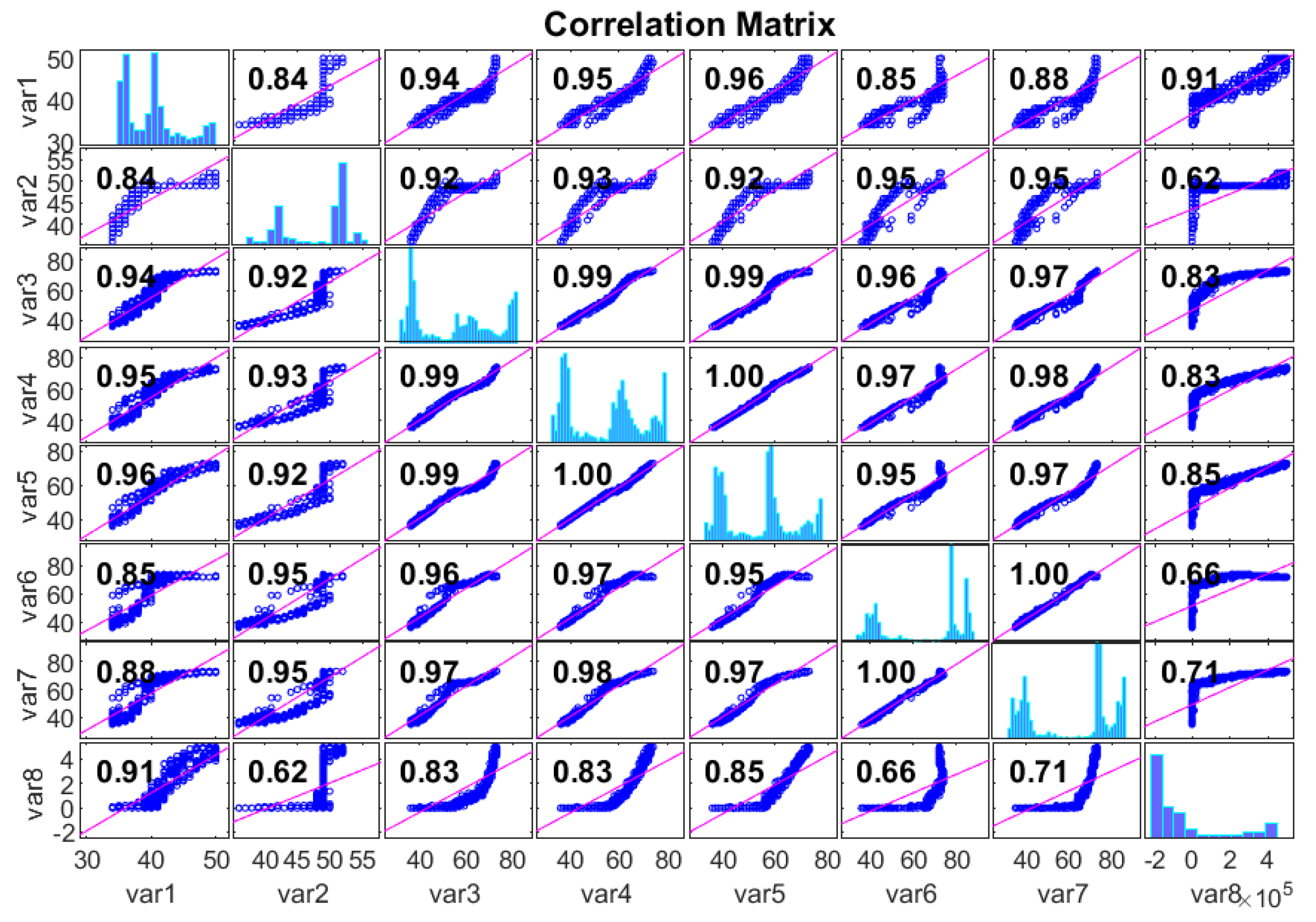 Sensors 20 06742 g004
