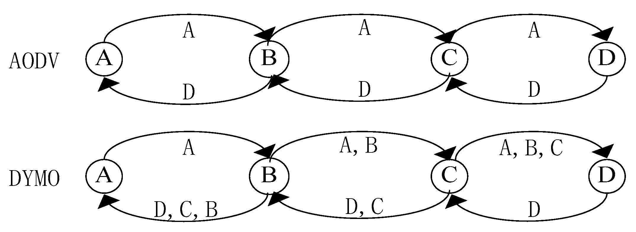 Sensors 20 06743 g001