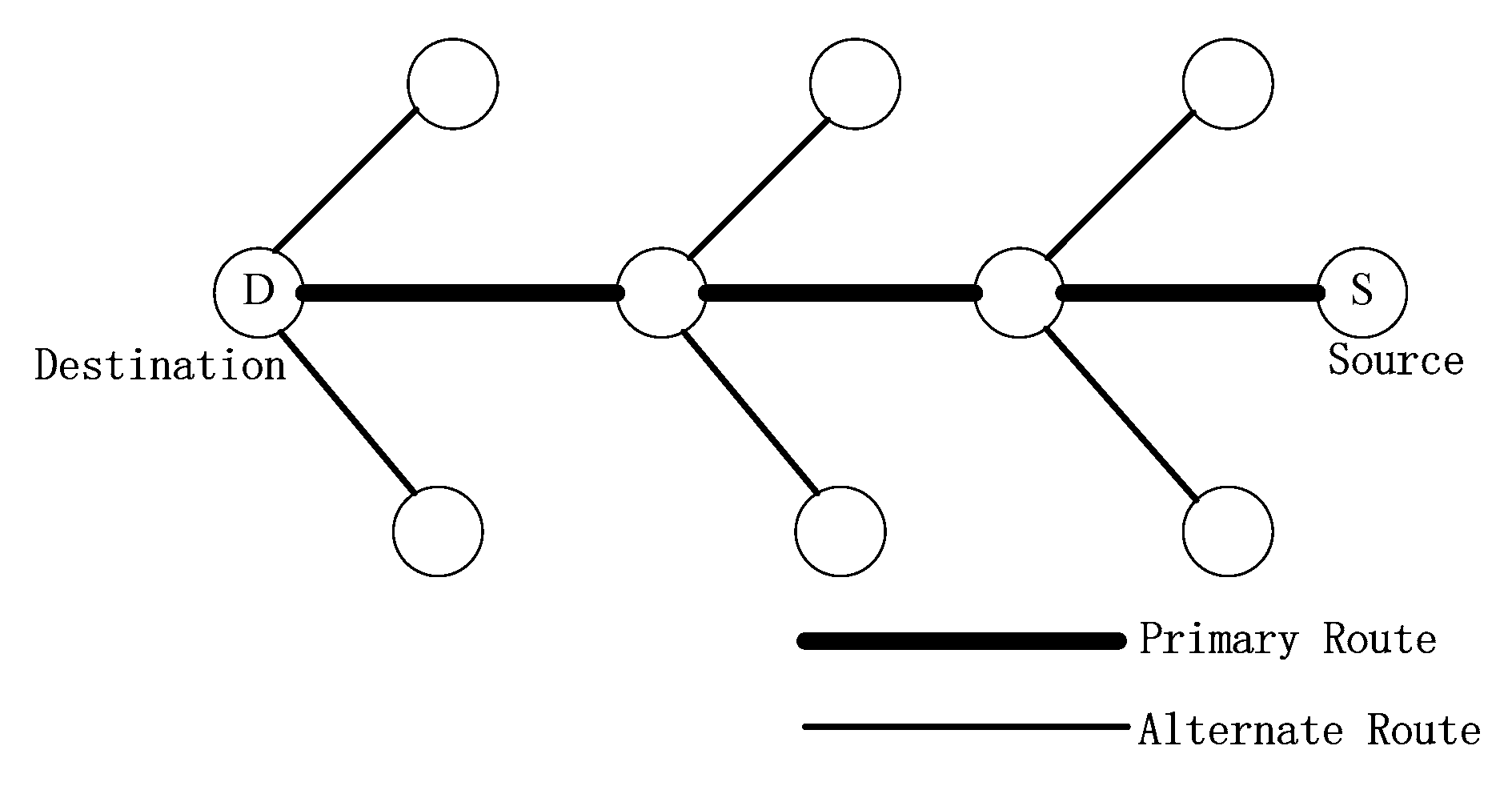 Sensors 20 06743 g002