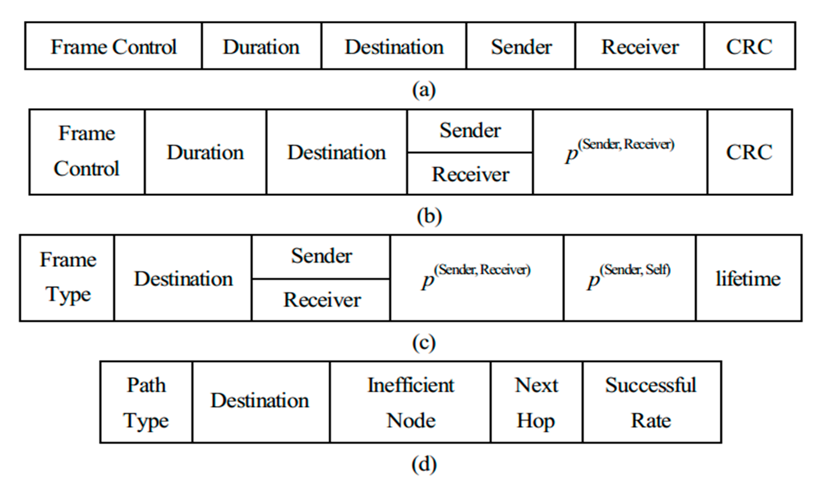 Sensors 20 06743 g004