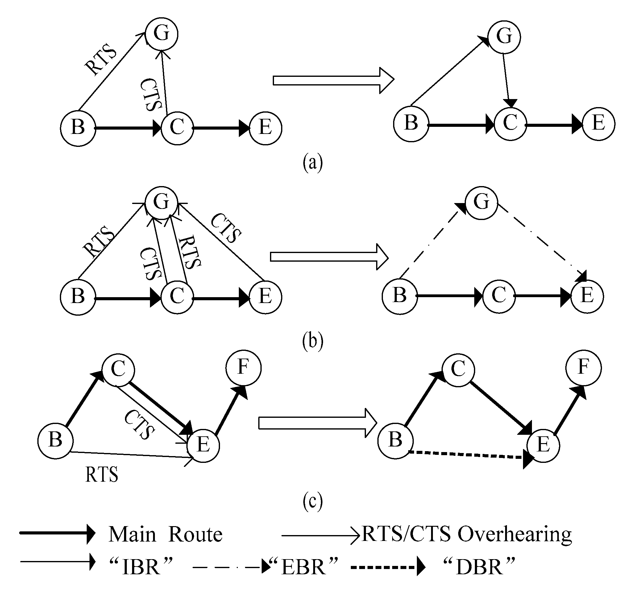 Sensors 20 06743 g005