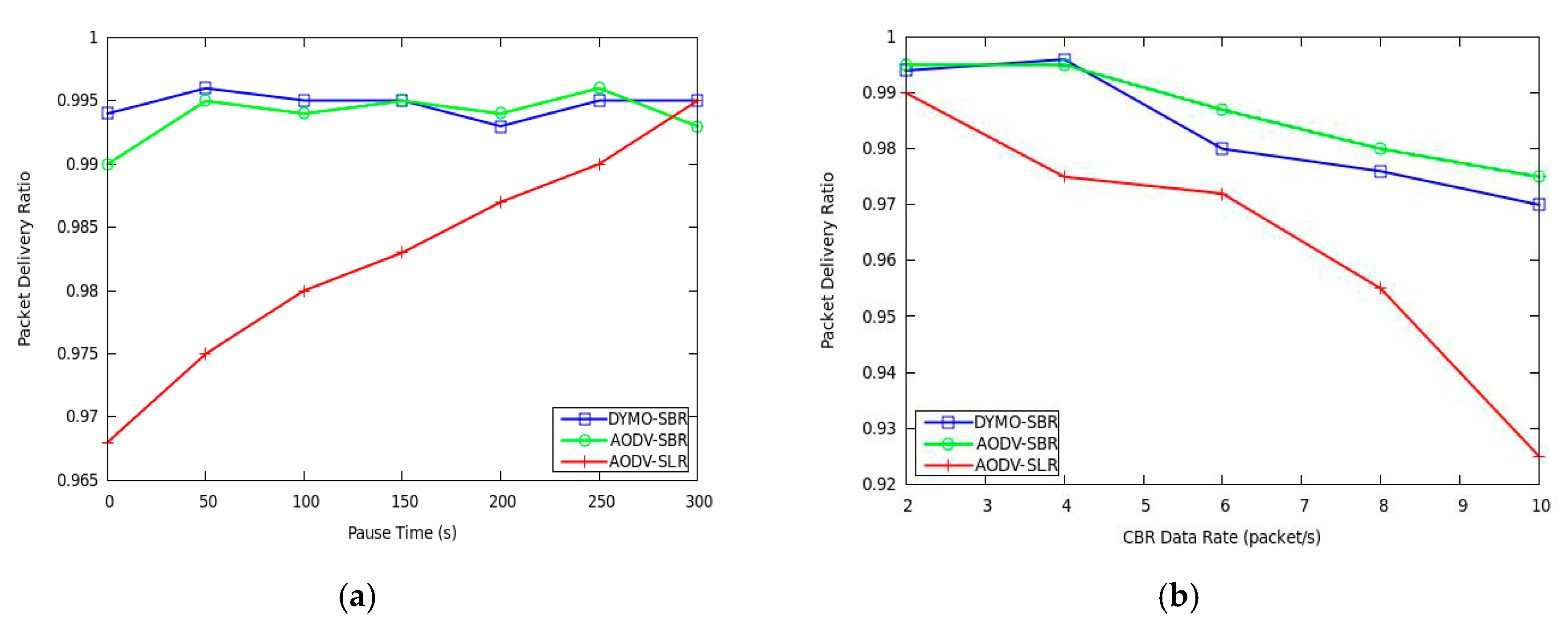 Sensors 20 06743 g006