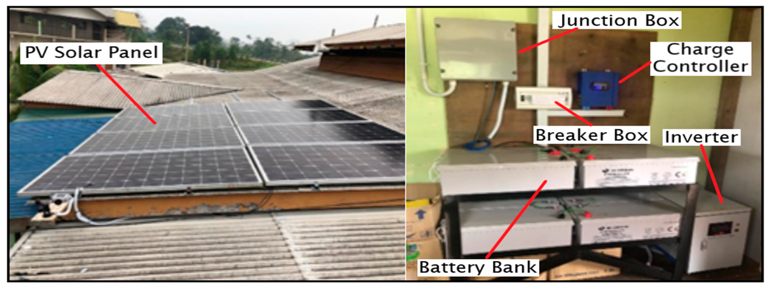 Sensors 20 06744 g002