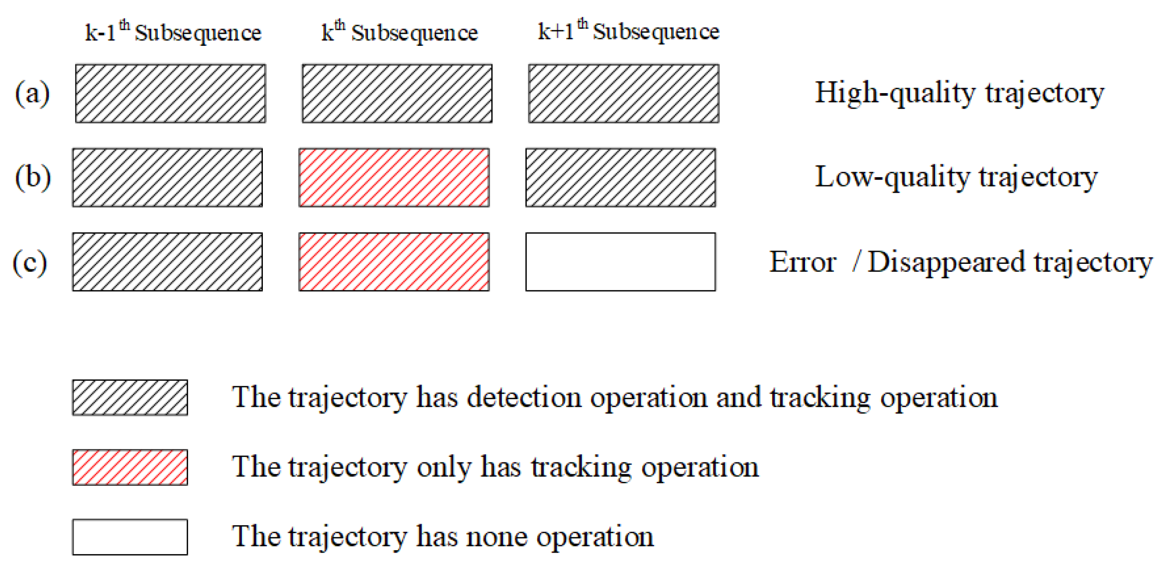 Sensors 20 06745 g009