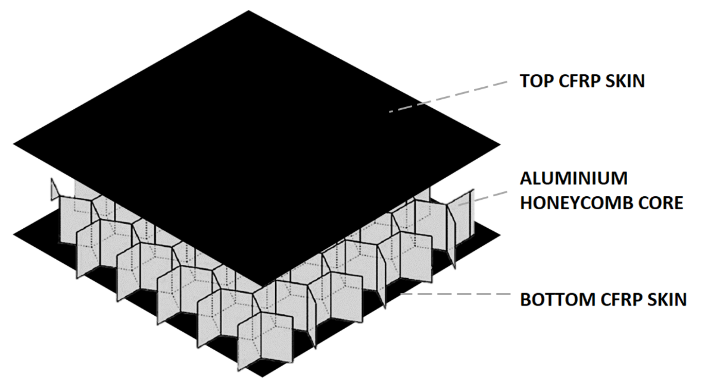 Sensors 20 06746 g001