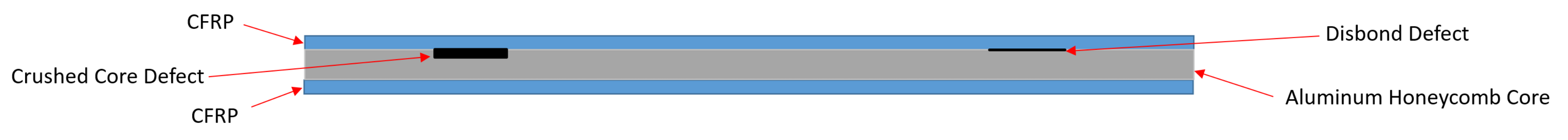 Sensors 20 06746 g002