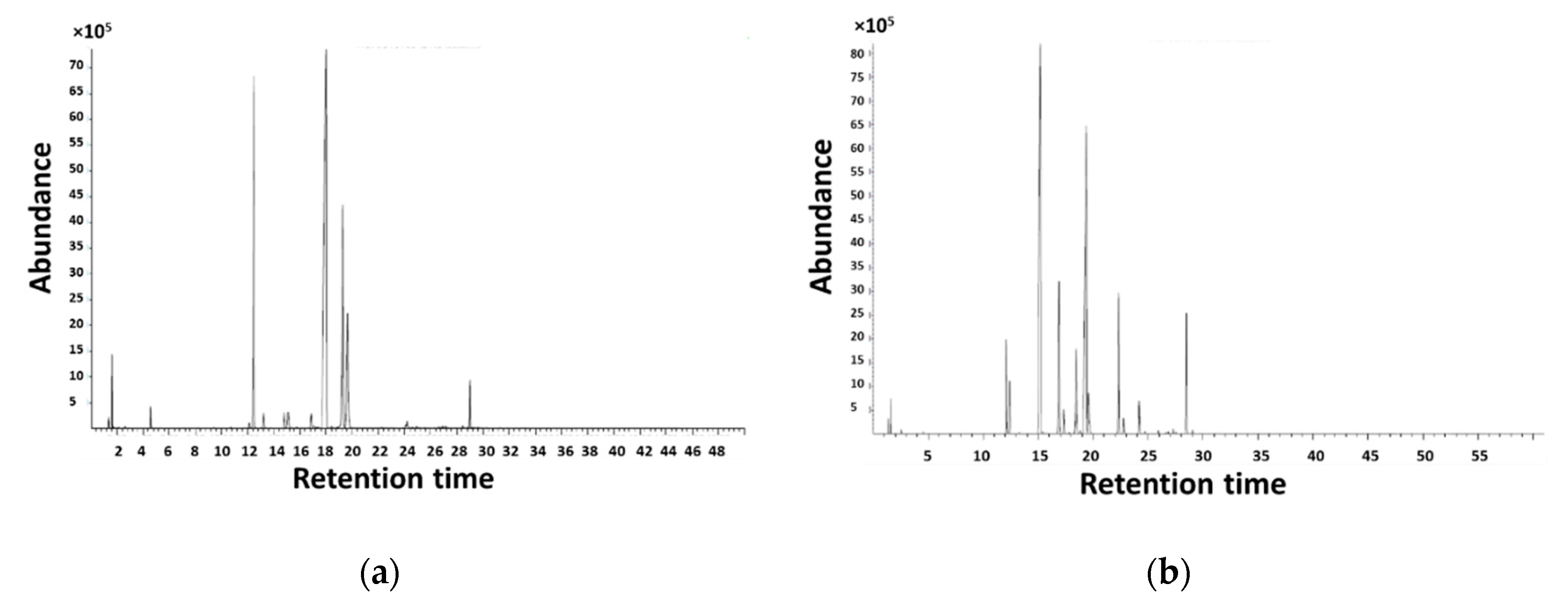 Sensors 20 06750 g003 Sensors 20 06750 g003