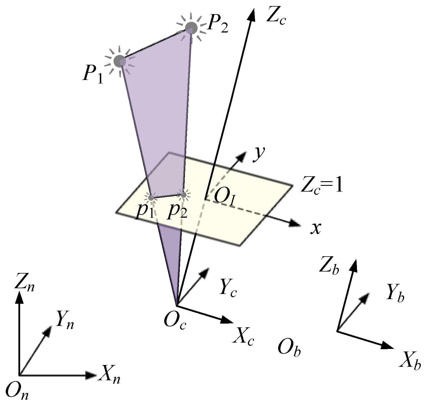 Sensors 20 06752 g001