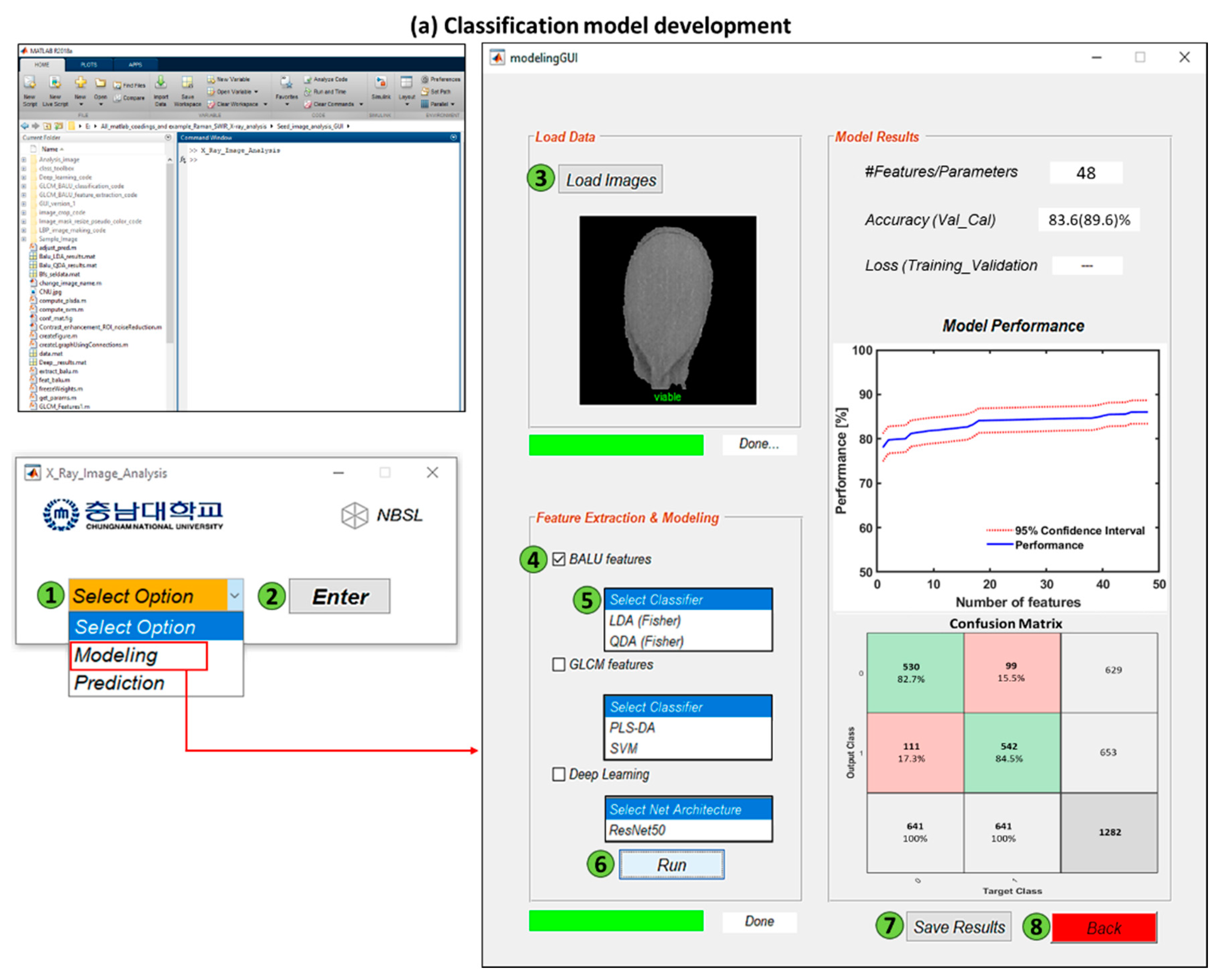 Sensors 20 06753 g004a
