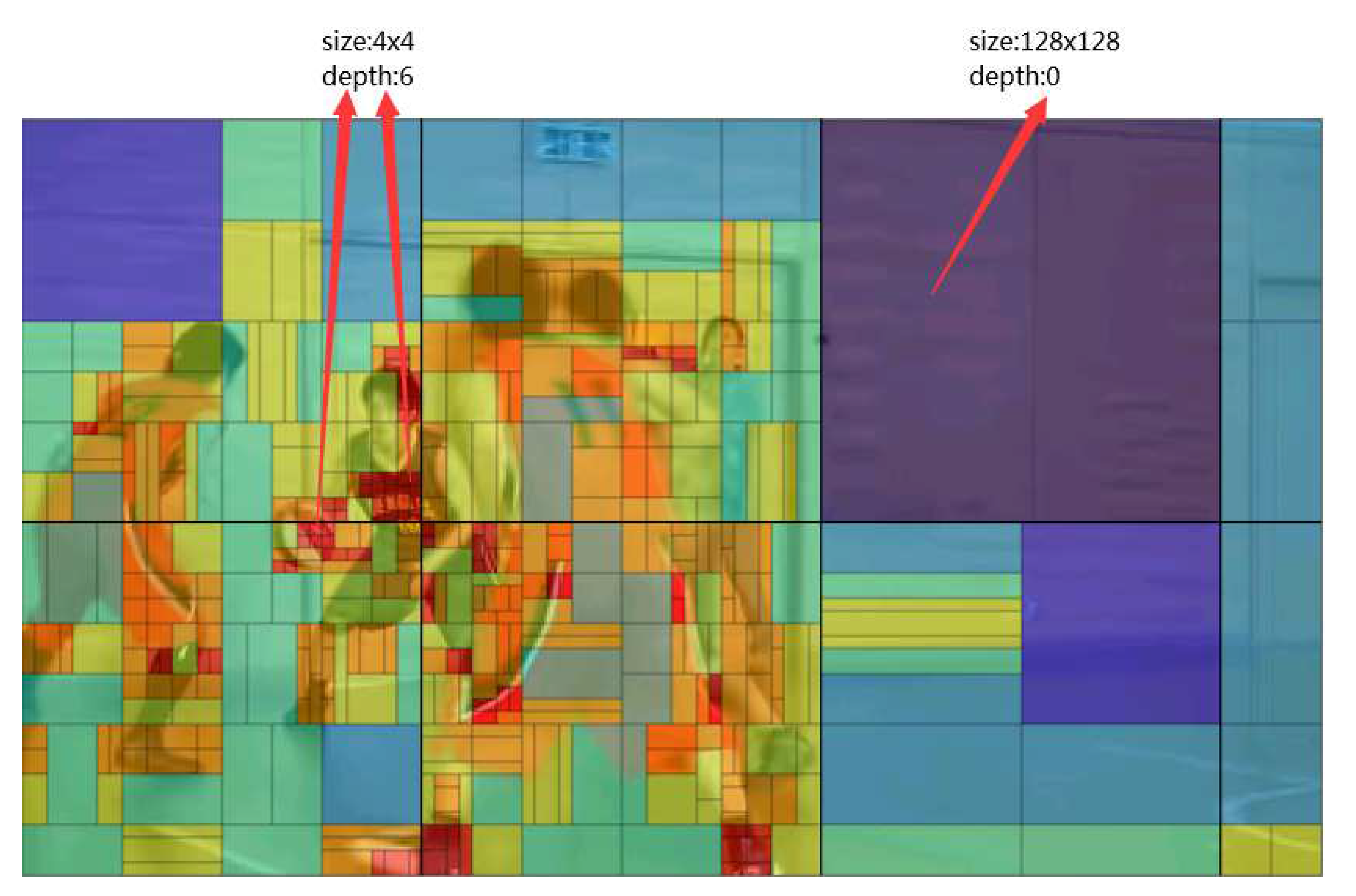 Sensors 20 06754 g005 Sensors 20 06754 g005