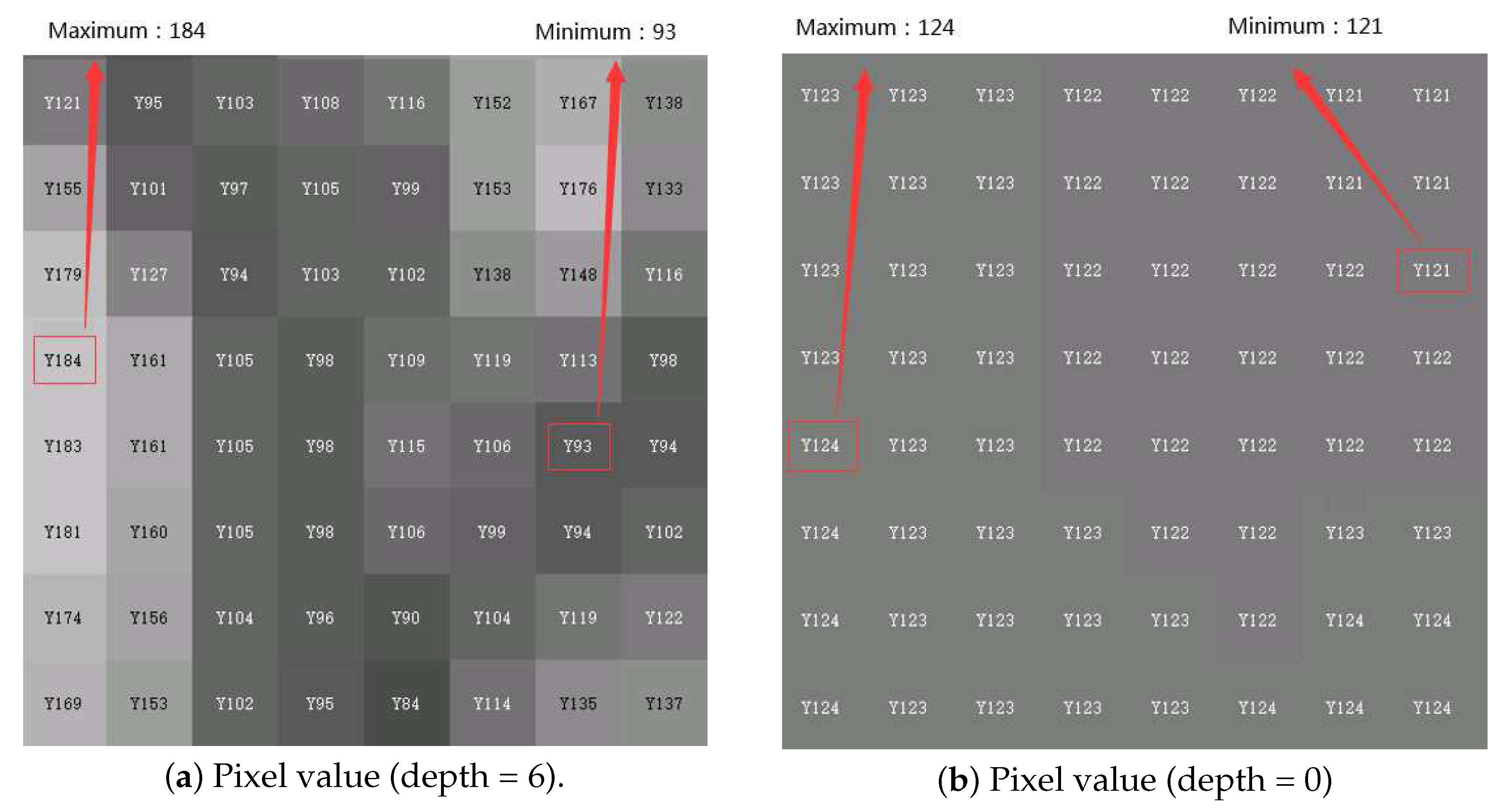 Sensors 20 06754 g006 Sensors 20 06754 g006