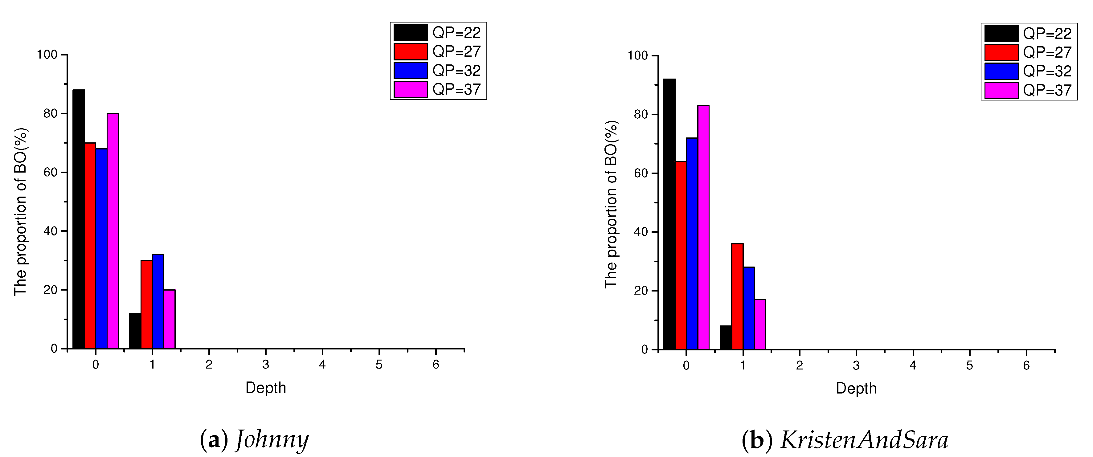 Sensors 20 06754 g007 Sensors 20 06754 g007