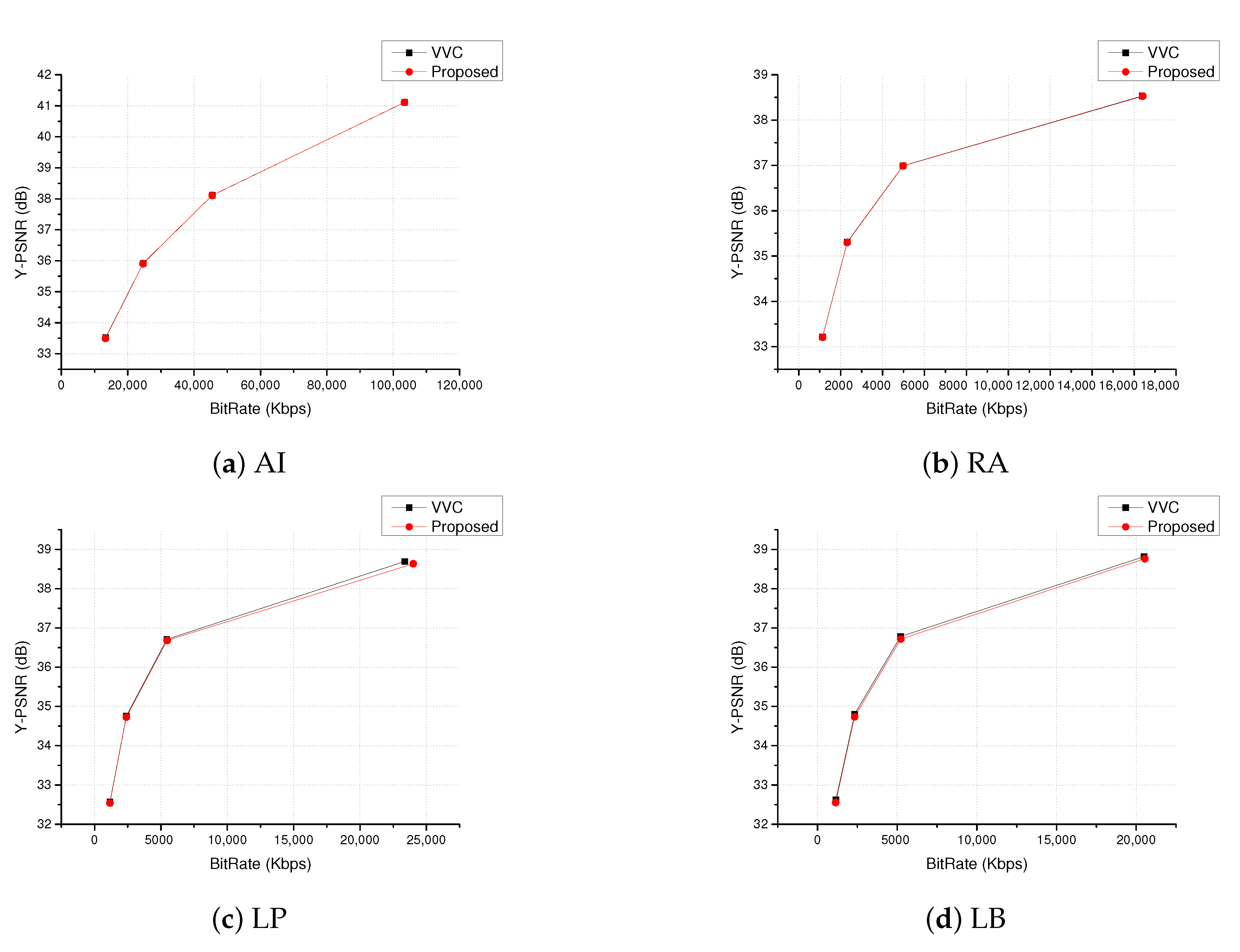 Sensors 20 06754 g013 Sensors 20 06754 g013