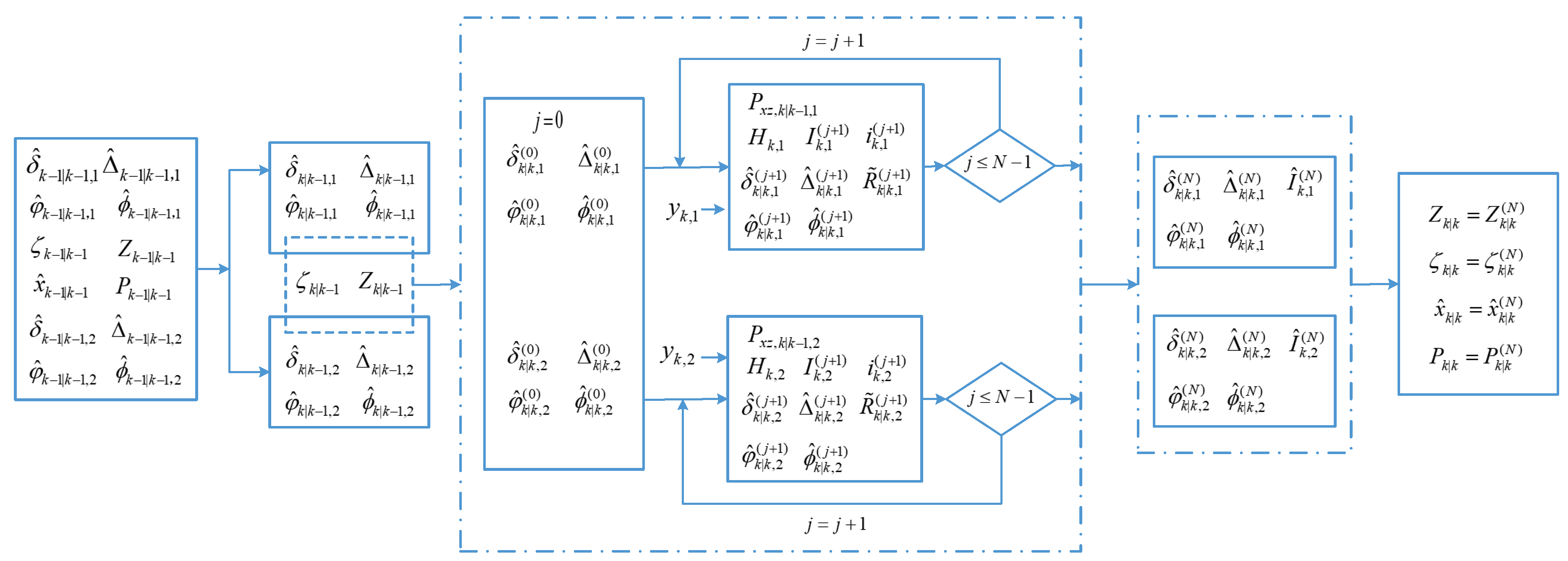 Sensors 20 06757 g002 Sensors 20 06757 g002