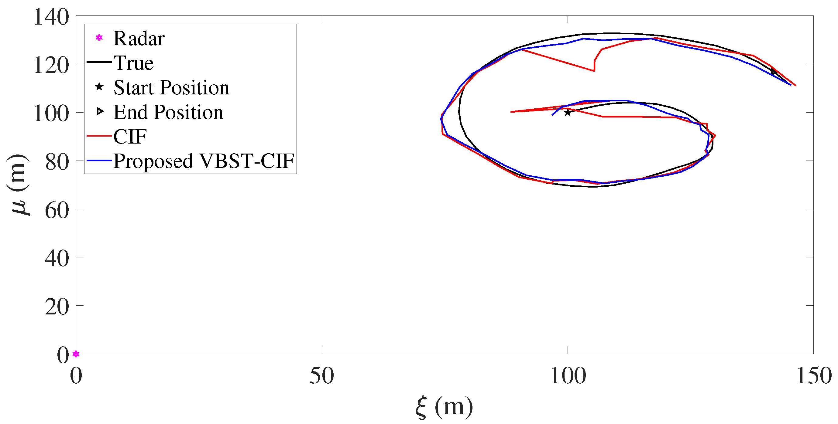 Sensors 20 06757 g003 Sensors 20 06757 g003