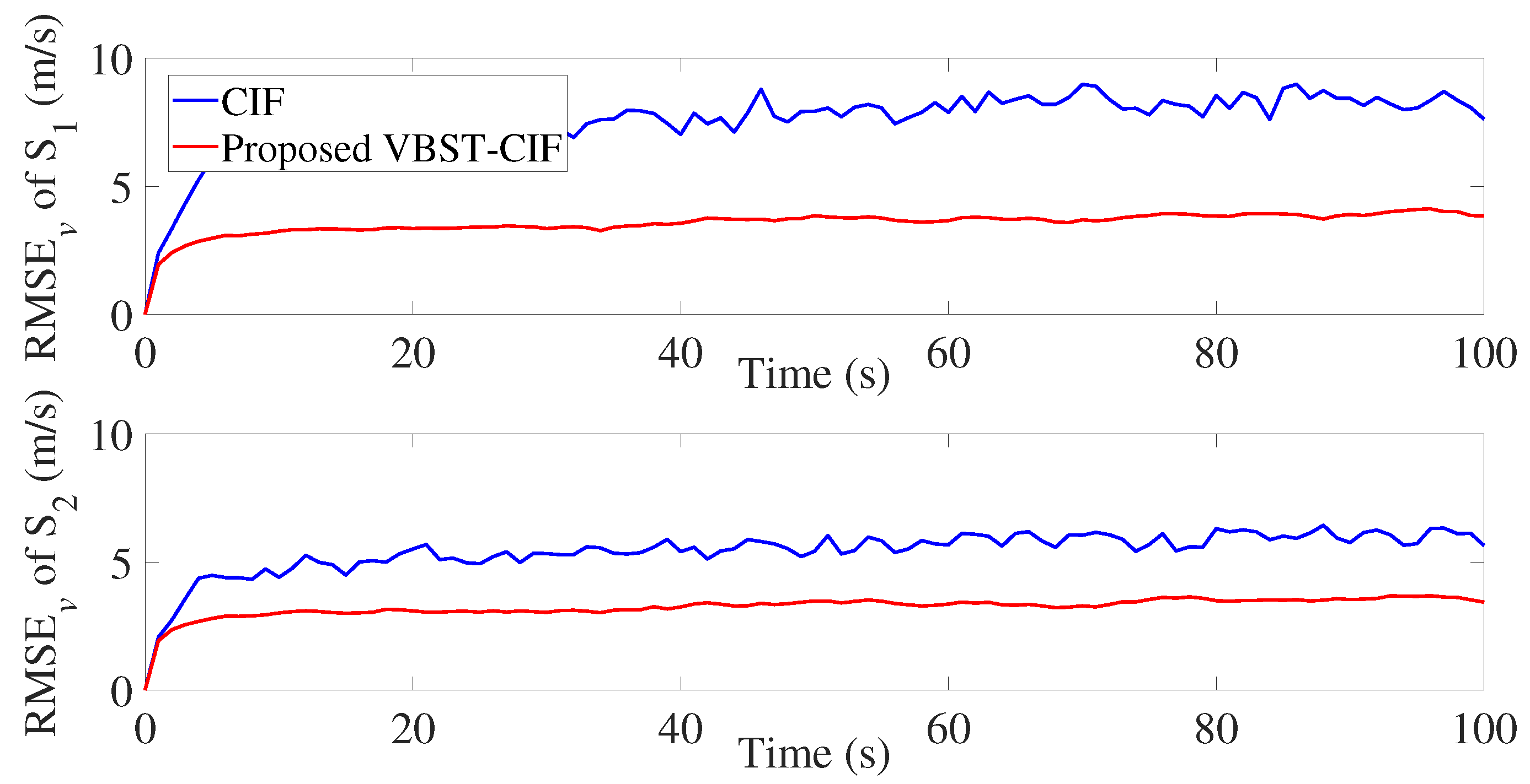 Sensors 20 06757 g008 Sensors 20 06757 g008