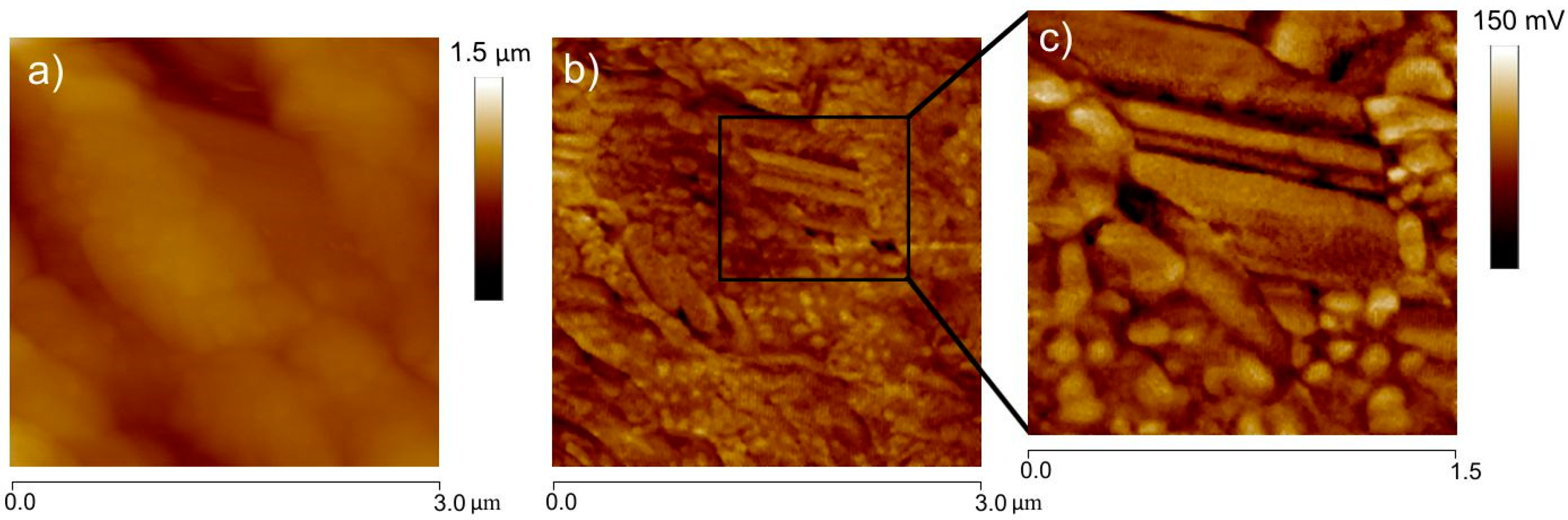 Sensors 20 06759 g009 Sensors 20 06759 g009