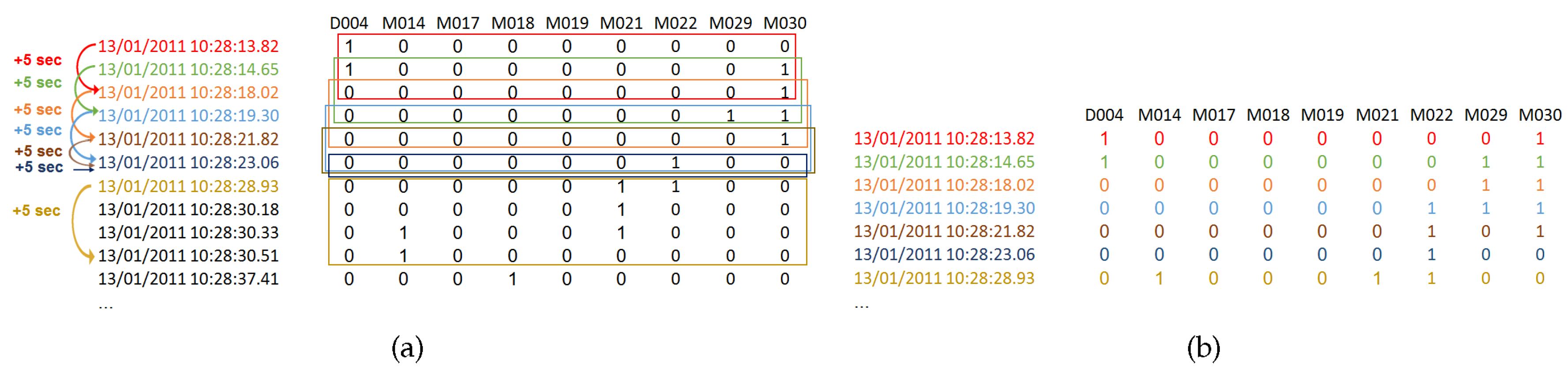 Sensors 20 06760 g002 Sensors 20 06760 g002