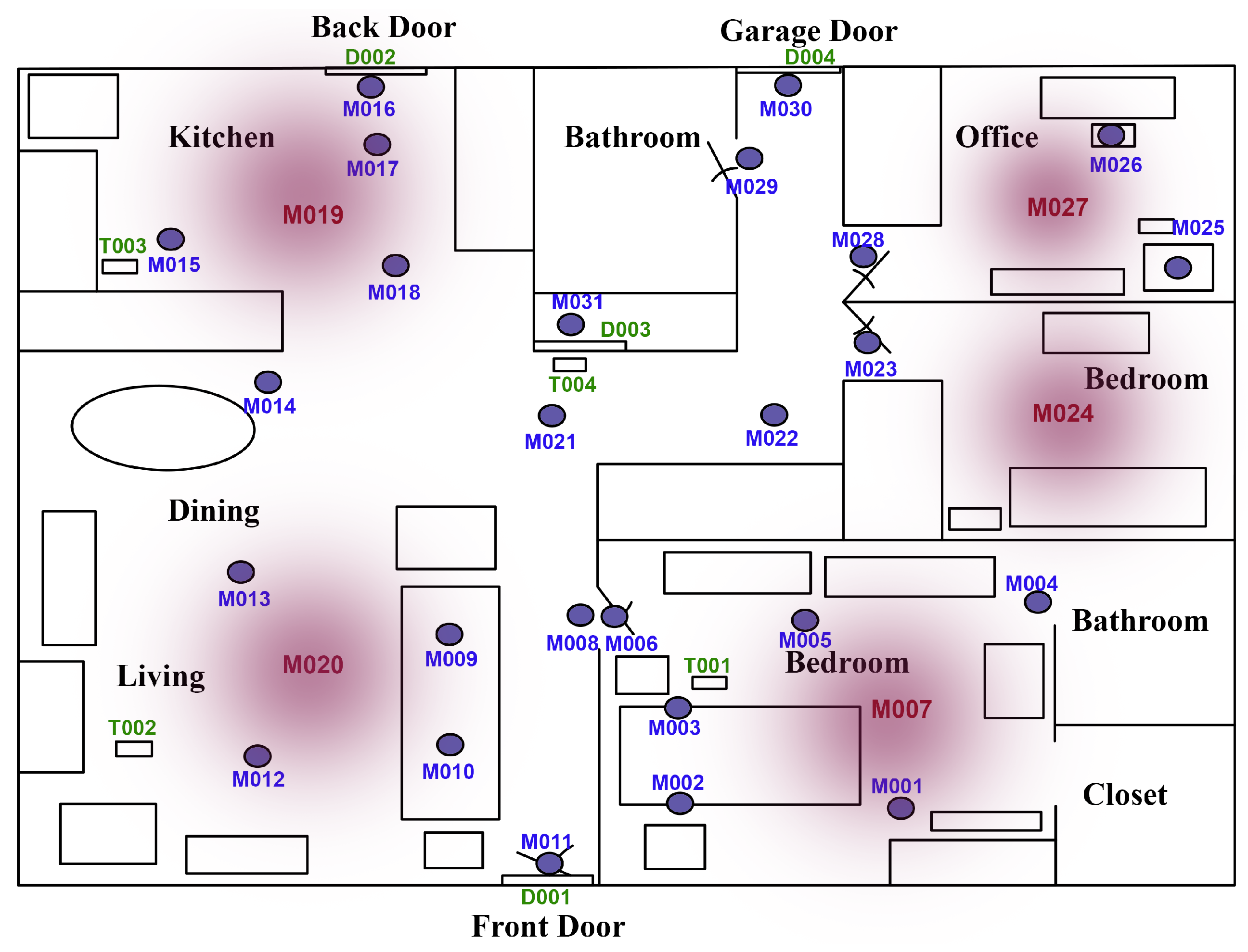 Sensors 20 06760 g005 Sensors 20 06760 g005