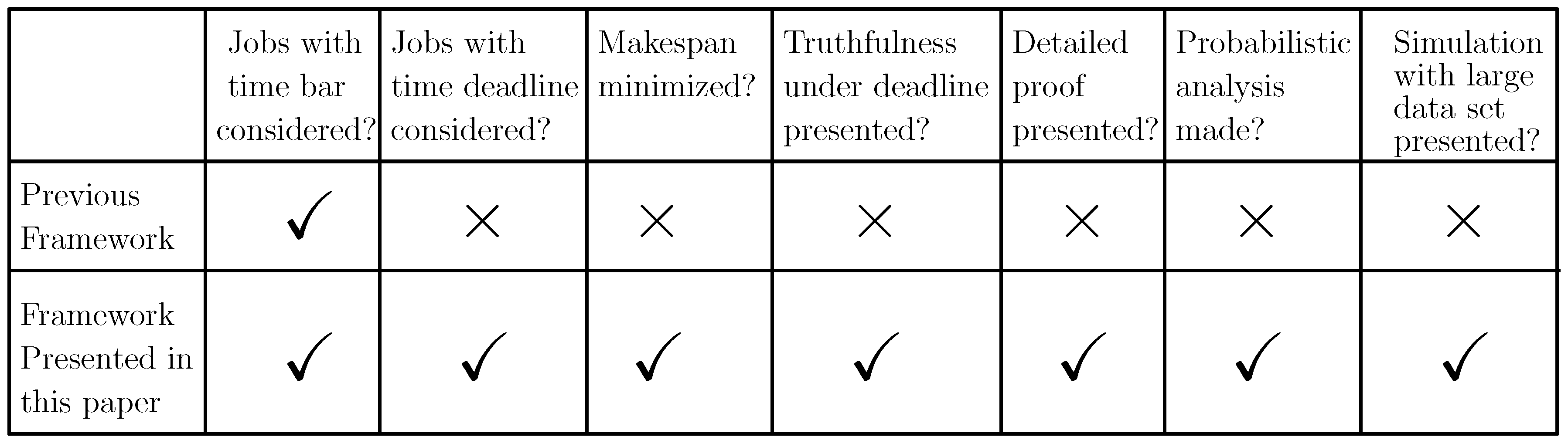 Sensors 20 06761 g002
