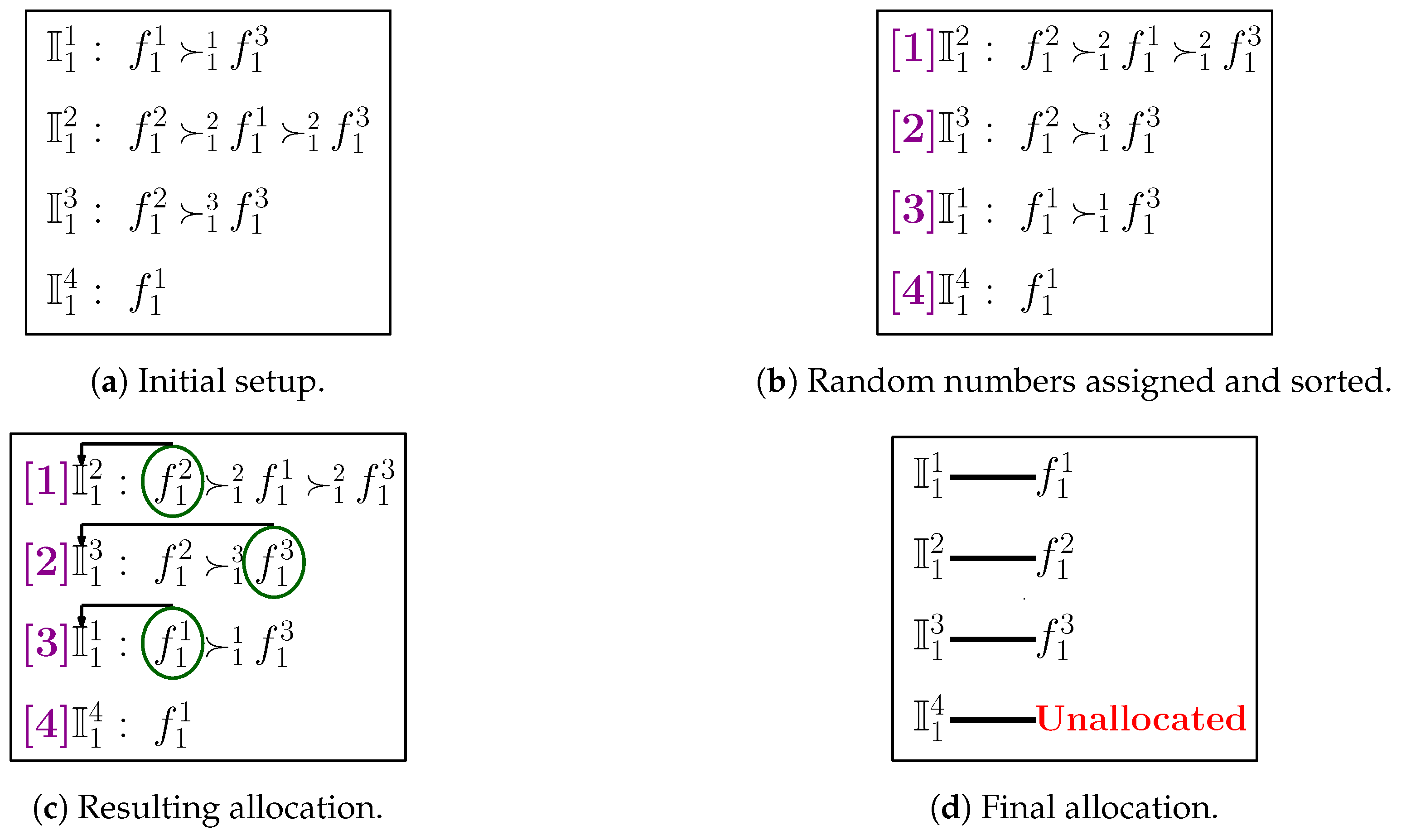 Sensors 20 06761 g004