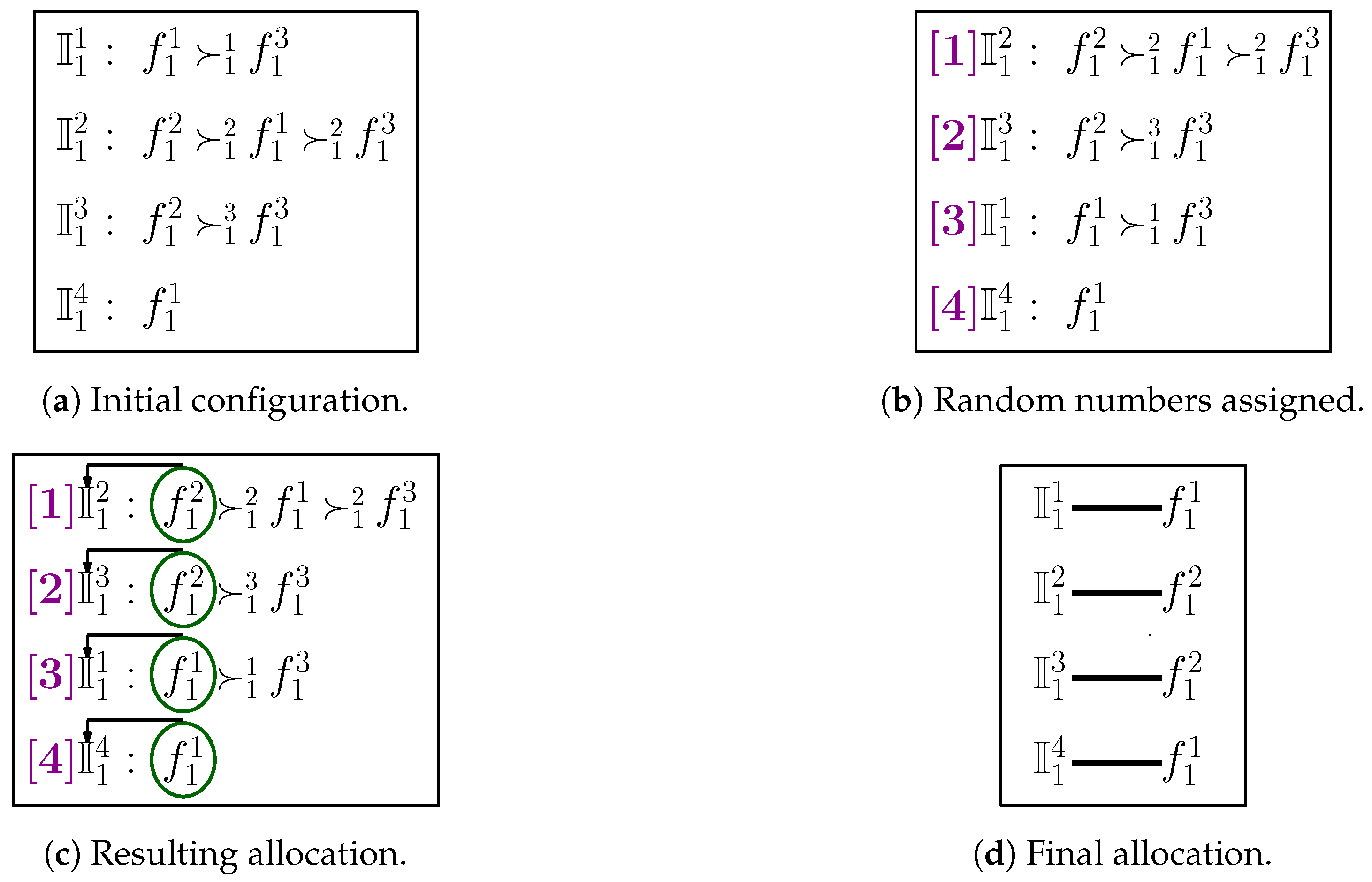 Sensors 20 06761 g005
