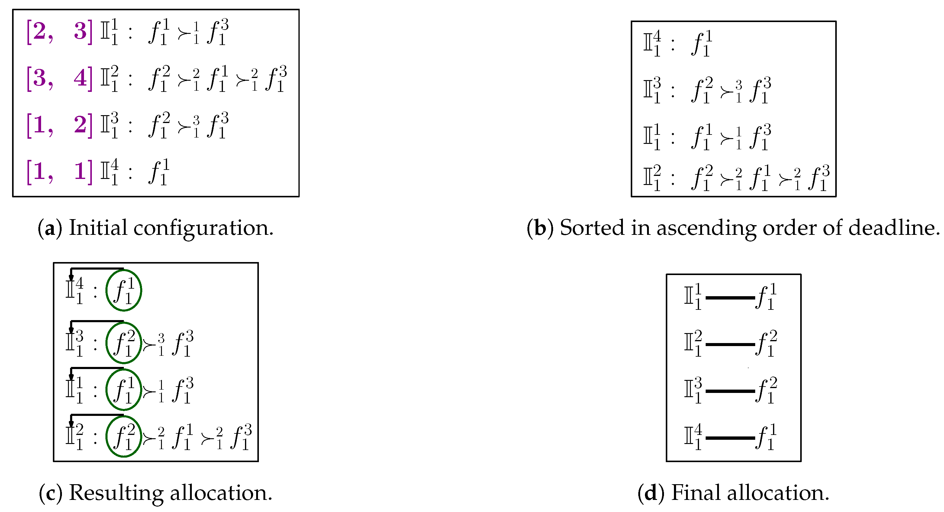 Sensors 20 06761 g006