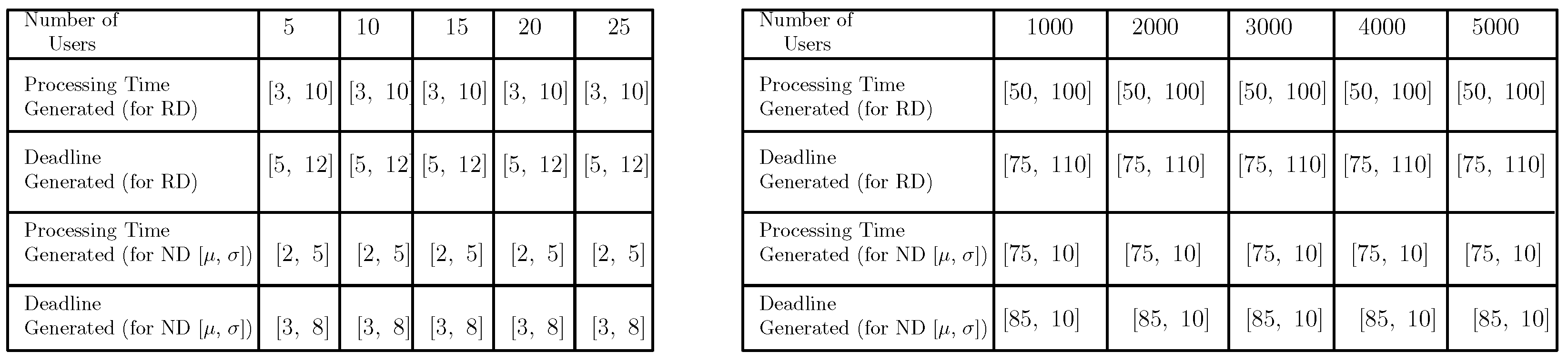 Sensors 20 06761 g008