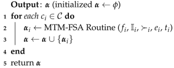 Sensors 20 06761 i005